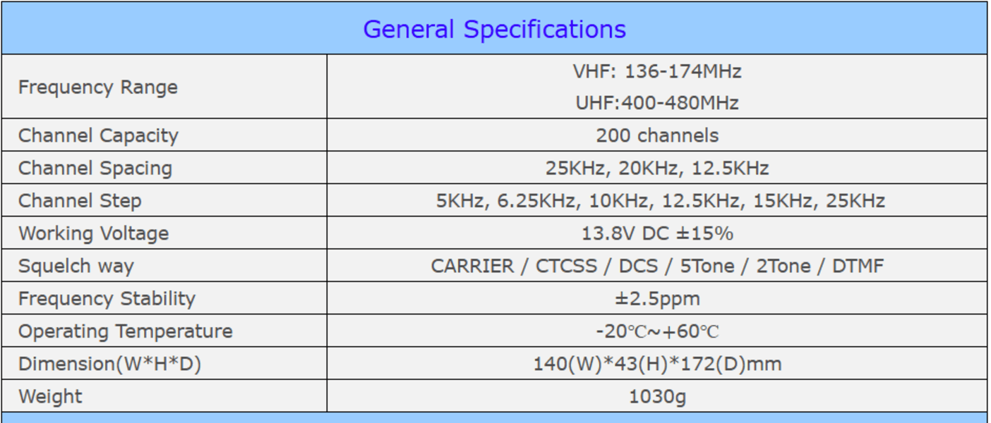 QYT KT-8900 VHF/UHF mobile radio with Antenna