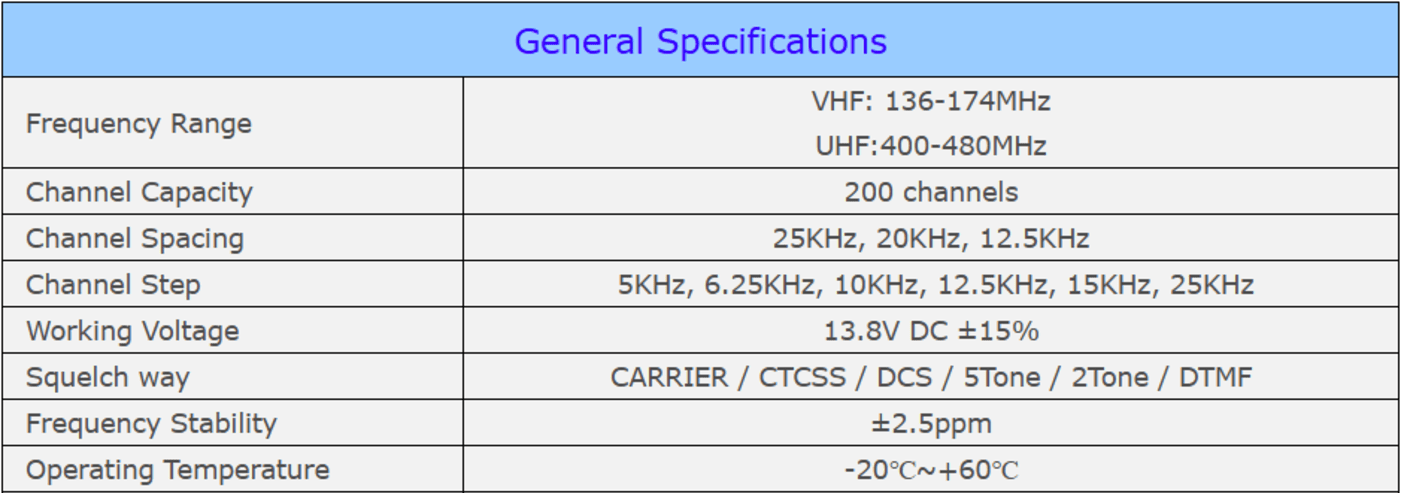 QYT KT-8900 VHF/UHF mobile radio