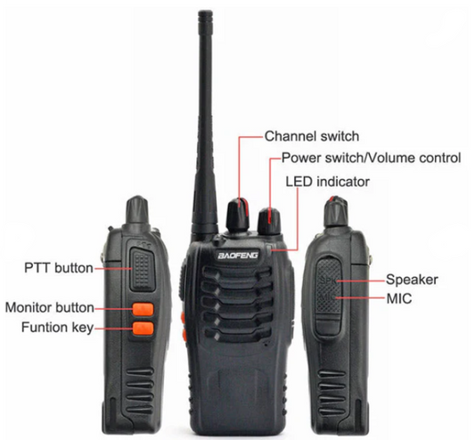 Baofeng BF888S Radio set(2 radios per set)