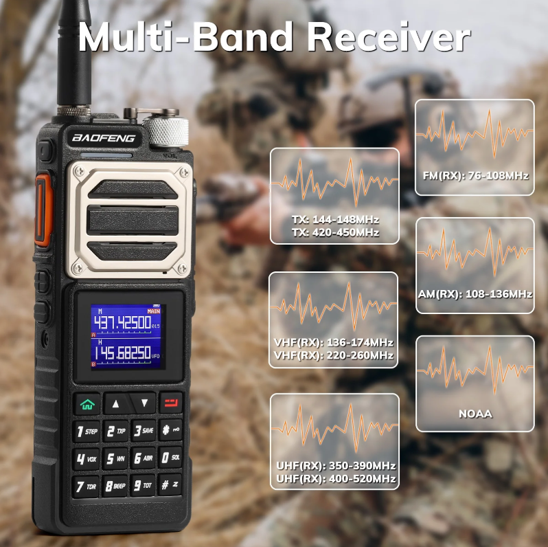 Baofeng UV25 10WATT radio-KHAKI Colour