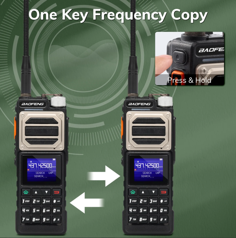 Baofeng UV25 10WATT radio-KHAKI Colour