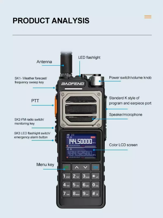 Baofeng UV25 10WATT radio-KHAKI Colour