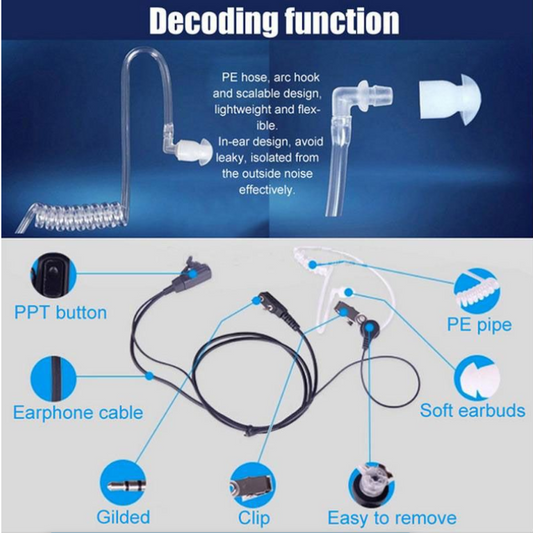 FBI Style  Rubber Earpiece Headset for Baofeng Radios, K PLUG