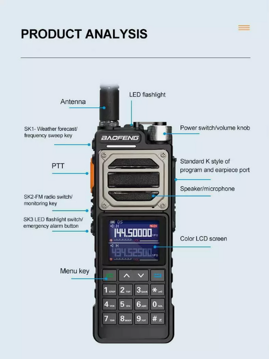 Baofeng UV25 10WATT radio-DARK BROWN ARMY Colour