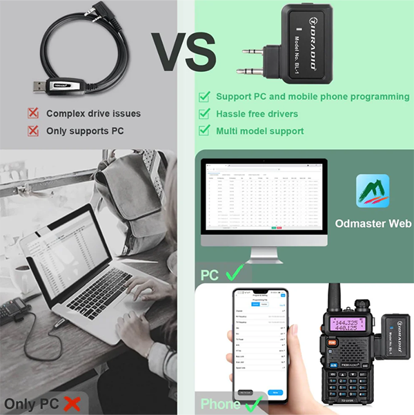 TIDRADIO Wireless programmer (BL-1)