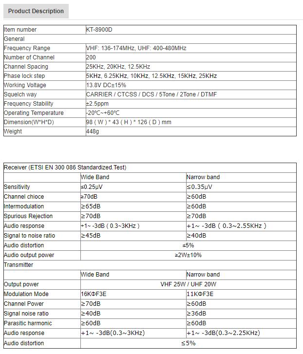 QYT KT-8900D VHF/UHF mobile radio