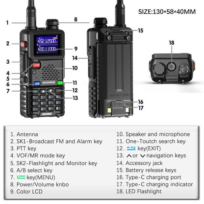 Baofeng UV5RH Radio