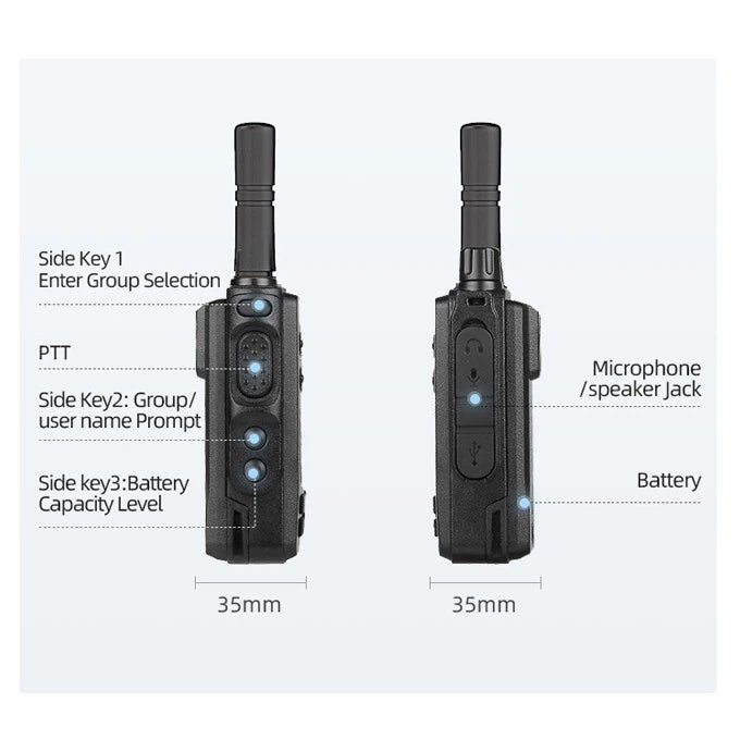 Yanton T-X8Plus Ultra small POC(sim card) radio