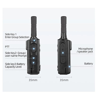 Yanton T-X8Plus Ultra small POC(sim card) radio